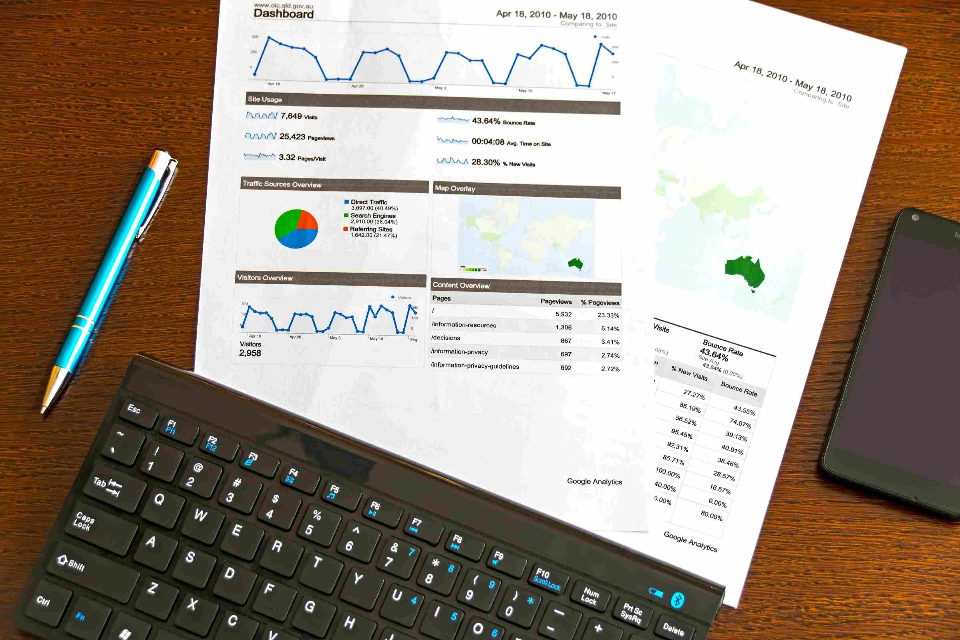 In-depth reports on market size, growth, and trends.