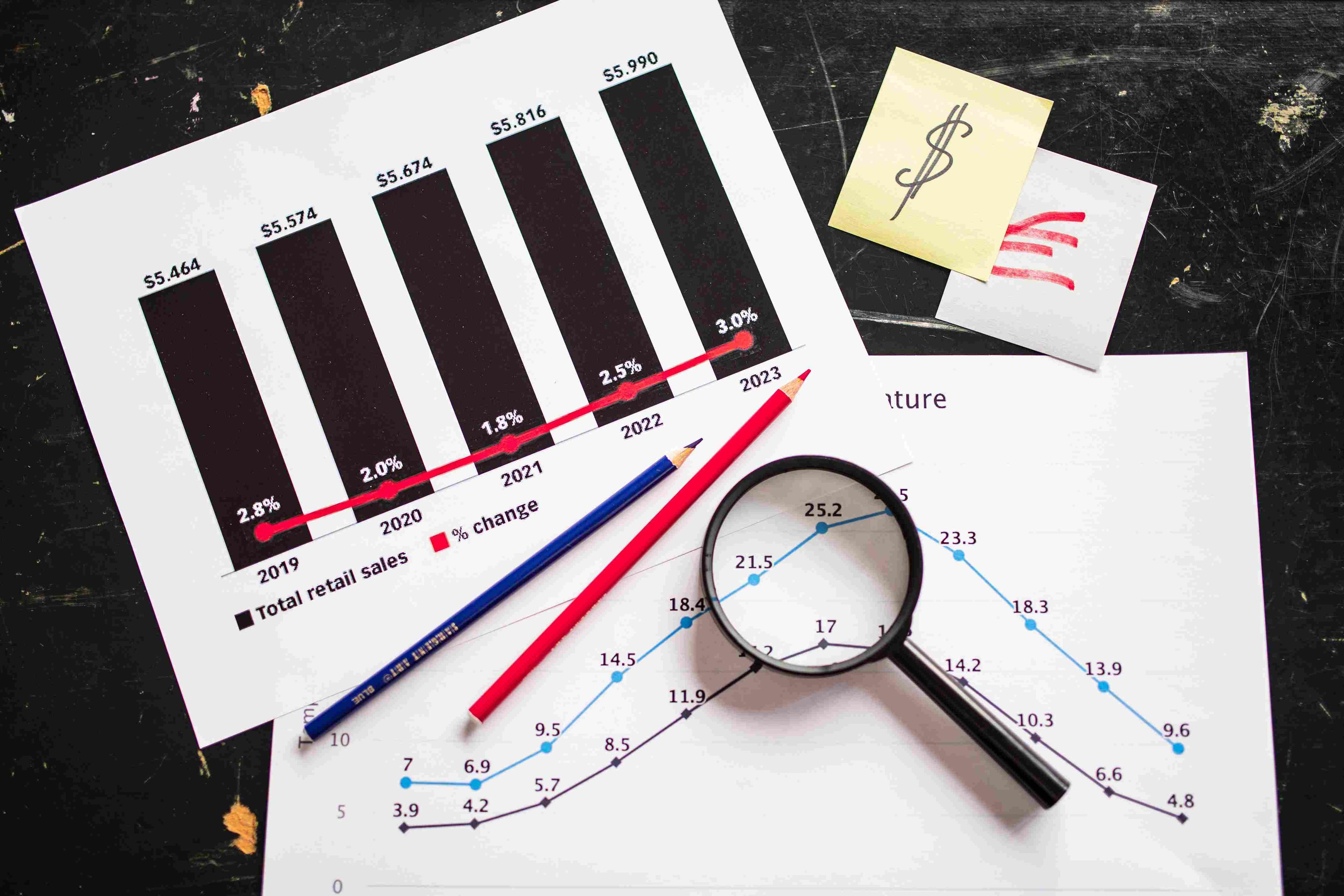 Clear and actionable reports with charts, graphs, and infographics.